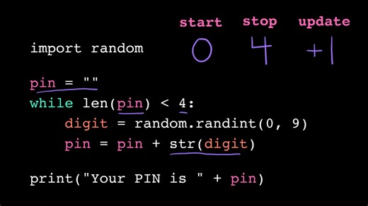 Tracing loop execution