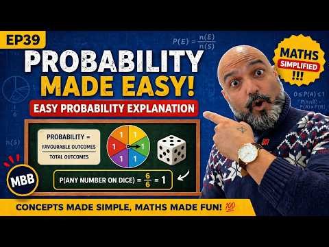 Understanding Concept of Probability
