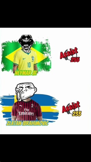 Neymar vs Zlatan Ibrahimovic. Trophy comparison. #shorts#viral @Neymar @Zlatan @klteditzyt@youtube
