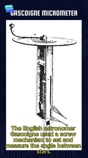 Astronomiden Ölçüme