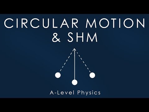 All of PERIODIC MOTION in 10 mins - A-level Physics - Circular Motion & SHM