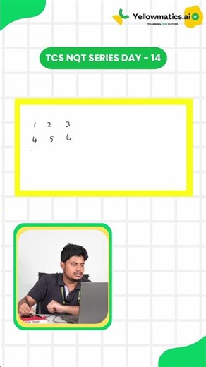 TCS NQT 2026 Series Day 14 | Rotate Matrix by 90 Degrees in Java