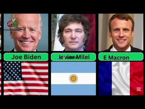 Top 15 Greatest & Most Influential | Famous Politicians Leaders in the World 2026 | Celeb Matrix