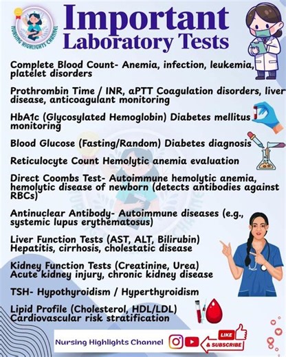 🔬 ImportantLaboratory Tests #norcet #aiims #kgmu #gmch #sgpgi #laboratory #bloodtest #evaluation