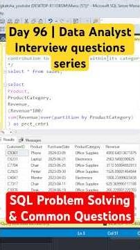 Day - 96 | Data Analyst Interview: SQL Problem Solving & Common Questions #azure #sqltips #coding