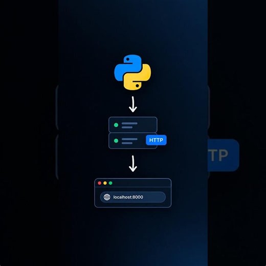 Build Your Own Web Server with Python in Just a Few Lines