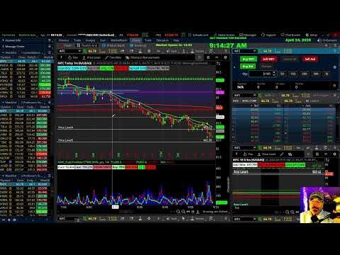 Professors Live Morning Scalping Large Caps: Strike and Recoil Strategy