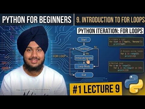 Introduction To For Loop In The Python