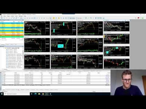 [REAL ACCOUNT] Forex & CFD Expert Advisor Livetrading + Q&A Session (XAUUSD, USDJPY, US30...)