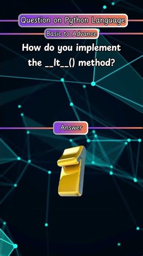 Python Tutorial Shorts | Learn Python from Basic to Advanced