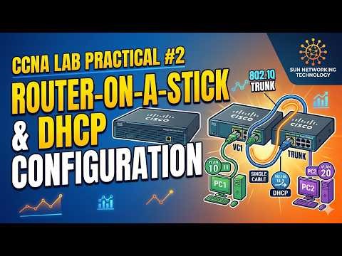 Router on a Stick & DHCP Setup | CCNA Lab Practical #2