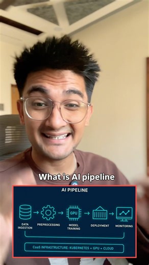 AI Pipeline Explained! How Ai pipeline works? #ai
