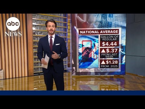 Economy ripple effect from war with Iran as gas prices soar