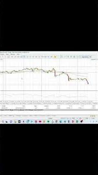 How Trailing Works in a Trading Bot 🤖