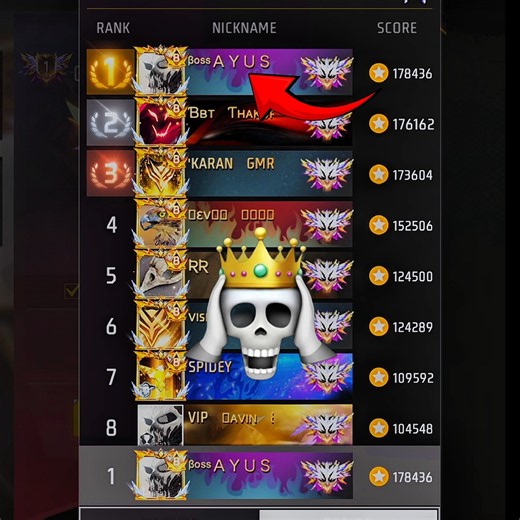 Free fire region top 1 vs Pagal m10 😱 Region top 1 last zone fight #shorts #freefire
