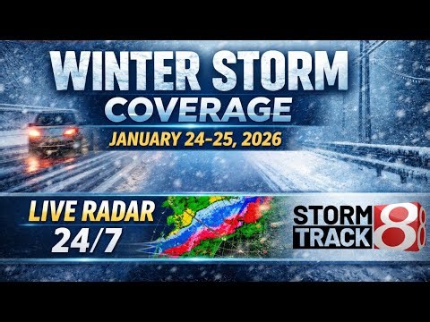 Indiana Weather RAW: 24/7 Indiana Radar + Live Severe Weather & Forecasts | Storm Track 8 | WISH-TV