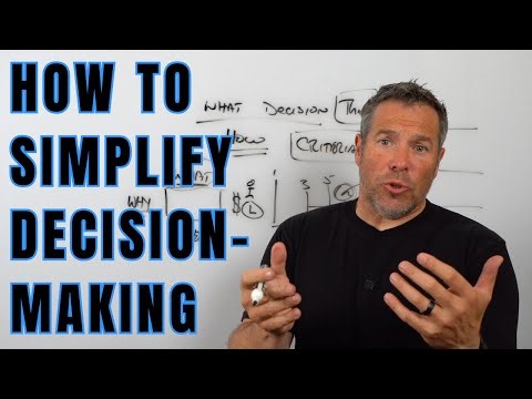 How Leaders Make Decisions Faster: 4 Simple Frameworks