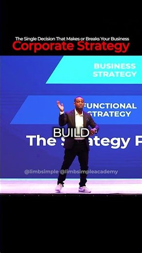 Corporate Strategy Explained: Choosing Where Your Business Competes