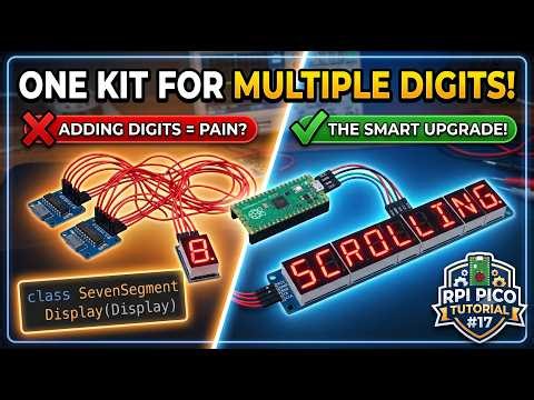 Raspberry Pi Tutorial 17: Swapping Hardware, Keeping the Code: MAX7219 Upgrade!