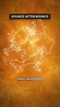 Sunlight spends about 100,000 years trapped inside the Sun