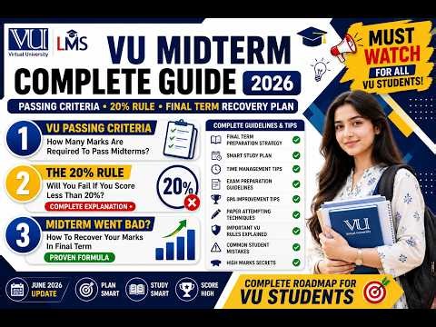 VU Students Must Watch! Passing Criteria, 20% Rule & Final Term Success Formula | 2026