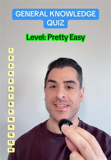 General Knowledge Quiz: How Did You Do?