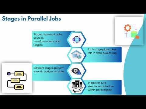 What is Parallel Job in DataStage? 🚀 | DataStage Training for Beginners 🔥