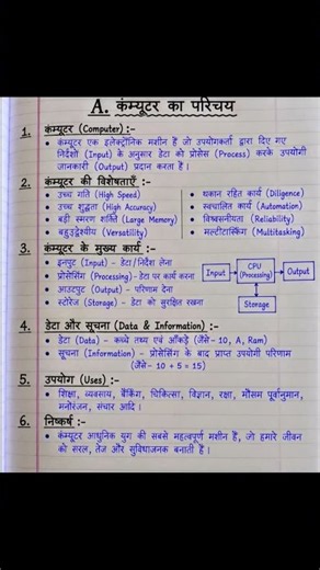 💻 Introduction to Computer Basics Explained