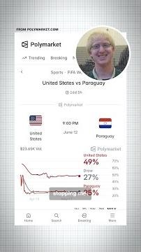 What’s the difference between gambling and ‘predictions'?