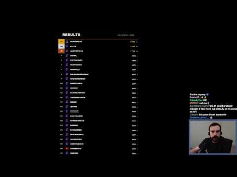Completing all Career Progress Tiers in GTA Online [Part 112] [Final Livestream]