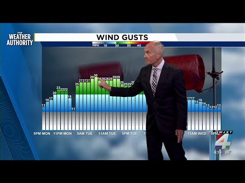 Shifting winds signal end to warm spell and start of unsettled weather