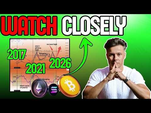 What Happens TODAY Has Huge Impact On Next Crypto Move
