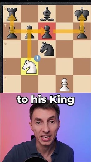 21 Million Beginners Make This Opening MISTAKE