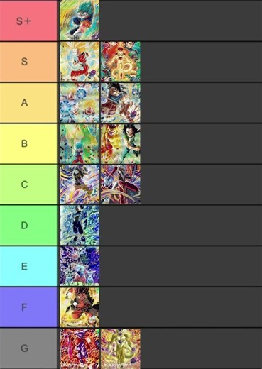 DBSDV現環境最強カードランキング(ドラゴンボールスーパーダイバーズ)#ドラゴンボールスーパーダイバーズ