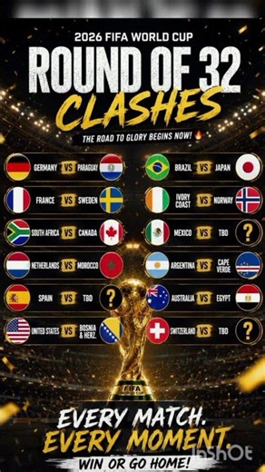Round of 32 matchups of Fifa World Cup 2026 include: