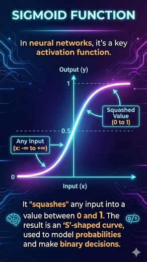 What is sigmoid function?