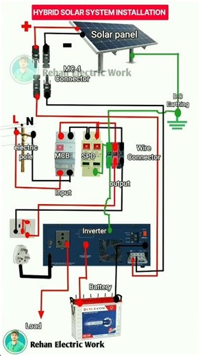 Hybrid Solar System Installation | inverter battery connection for home | #wiring #shorts #electric