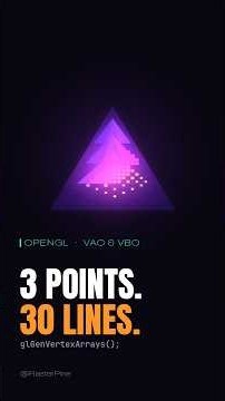 OpenGL VAO & VBO Explained — What Actually Happens When You Draw a Triangle