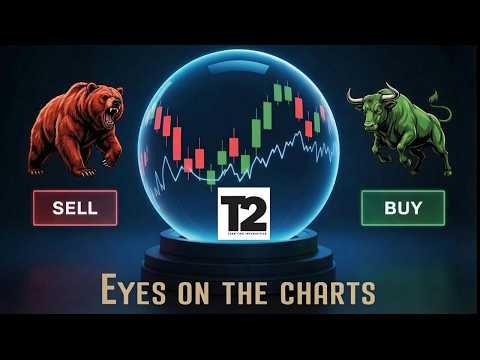 Perfect: Take Two Interactive Software (TTWO) technical analysis -29/10/2026-