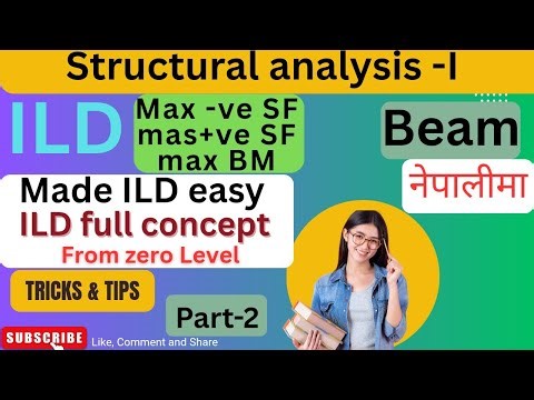 Structural Analysis -I # Influence Line Diagram (ILD) Beam# From Zero level with clear concept||