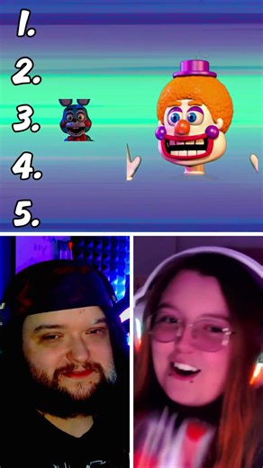 Blindly RANK these FNaF Animatronics! w/ @Un_Elysian #fnaf #fivenightsatfreddys #shorts