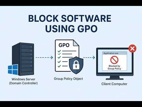 How to Block Software on Client Computers Using GPO