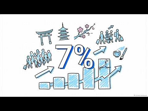 インバウンドが踊り場に——中国85%減・2026年上半期2%減の実態を解説【2026年インバウンド「踊り場」の謎】