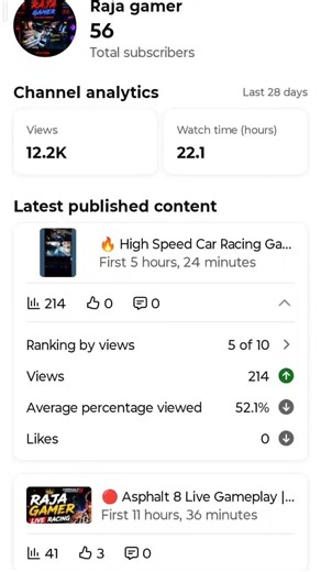 🔥 99% Players Can't Beat This Speed! 😱 Asphalt 8 Crazy Racing #shorts