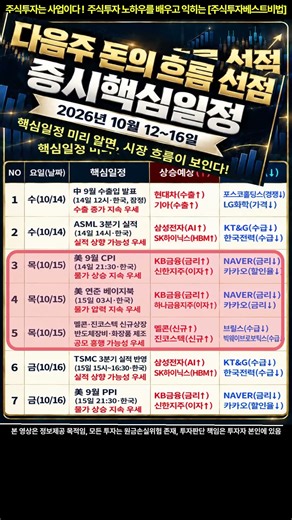 다음주 돈의 흐름 선점!!! 증시핵심일정 (10월 12일 ~ 16일) #주식투자 #주식 #주식초보 #재테크 #쇼츠 #주식공부