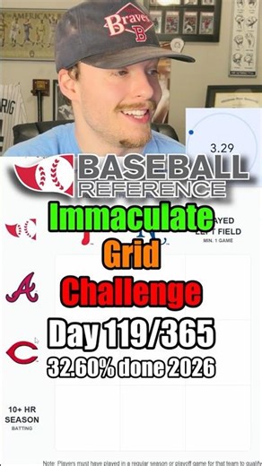 Immaculate Grid Challenge Day 119/365 #immaculategrid #baseballreference