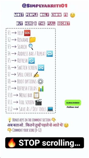 Function Keys of Computer Keyboard || use of function shortcut keys || Shortcuts || Computer