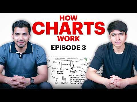 EP-3: How Charts Work? | Candlestick Explained for Beginners | Trading Basics 2026