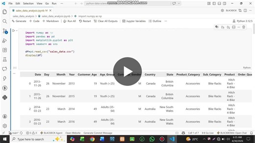 #python #datascience #dataanalysis #pandas #numpy #seaborn #matplotlib #learningjourney | Muhammad Hassan Shah