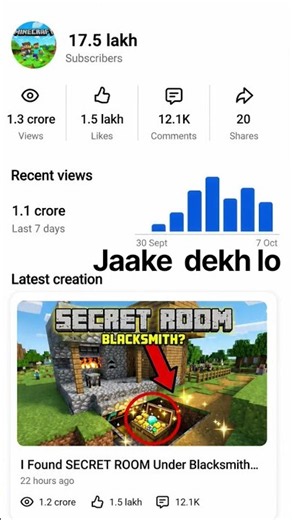 I Found SECRET ROOM Under Blacksmith in Minecraft! 😱 1.2 Crore Views Thank You!